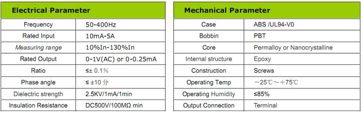 CTZ-FL Series AC Leakage CT 1